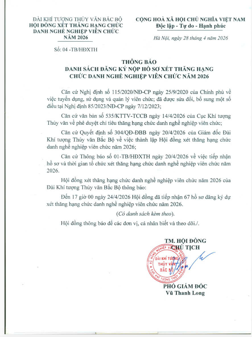 Danh sách đăng ký nộp hồ sơ xét thăng hạng chức danh nghề nghiệp viên chức năm 2026 của Đài Khí tượng Thuỷ văn Bắc Bộ